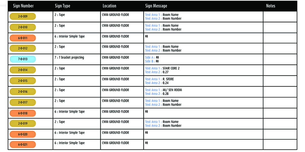 Color-Coded Message Schedule for Signage